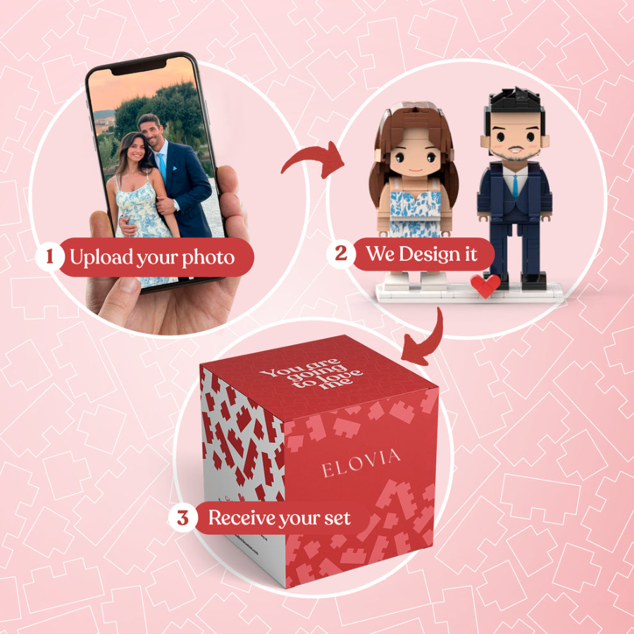 Elovia SoulBrick - Build eternal memories