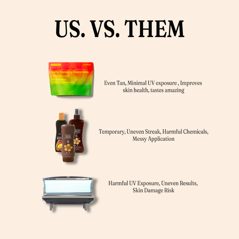 Daily Tanning Gummies - You can taste your tan!